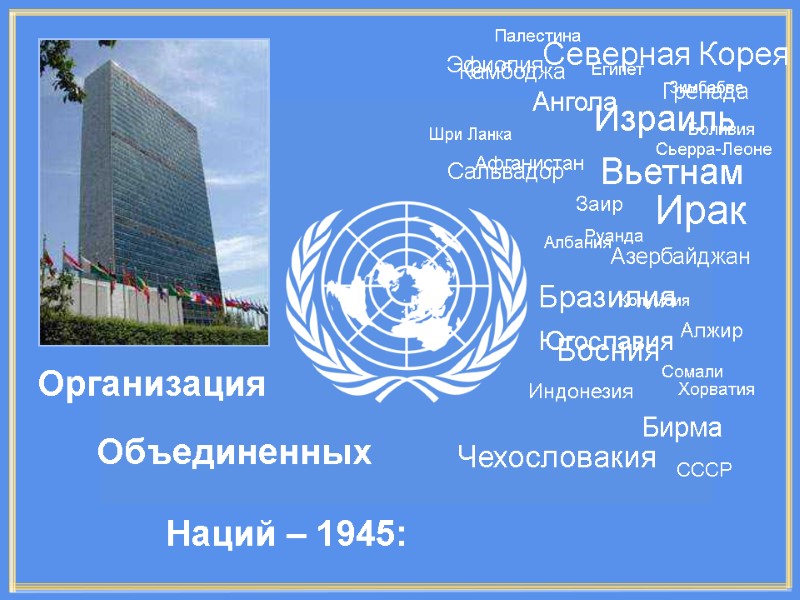 Гренада Эфиопия Сальвадор Бразилия Босния Ангола Алжир Бирма Колумбия Заир Индонезия Израиль Афганистан Азербайджан Гренада Эфиопия Сальвадор Бразилия Босния Ангола Алжир Бирма Колумбия Заир Индонезия Израиль Афганистан Азербайджан